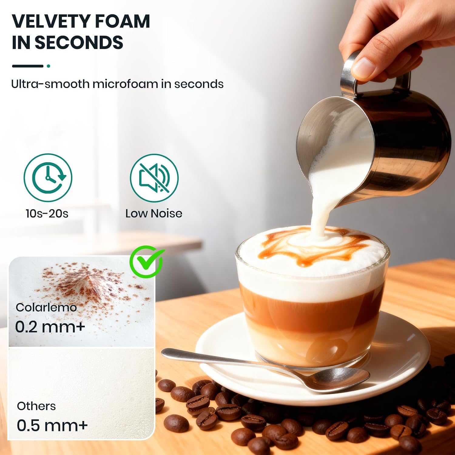 Şarj Edilebilir Süt Köpürtücü  - Milk Frother incelemesi ve fiyatı